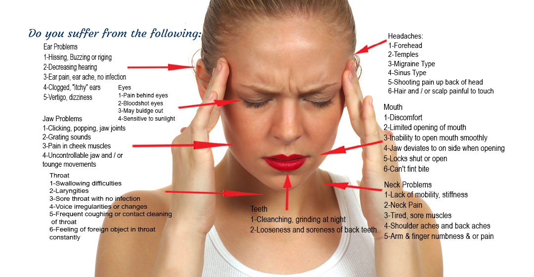 A young woman with a pained expression, holding her head and surrounded by text highlighting symptoms and treatment options for migraines.